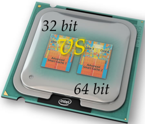 Difference between 32bit and 64bit Processor