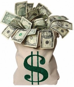 How to show Adsense in your Posts